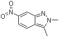 Pazopanib 